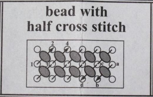 Beaded Cross Stitch Instructions