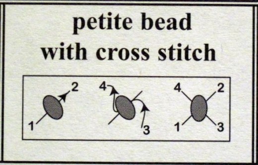 Beaded Cross Stitch Instructions